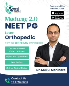 Dr. Mukul Mohindra