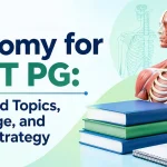 Anatomy for NEET PG