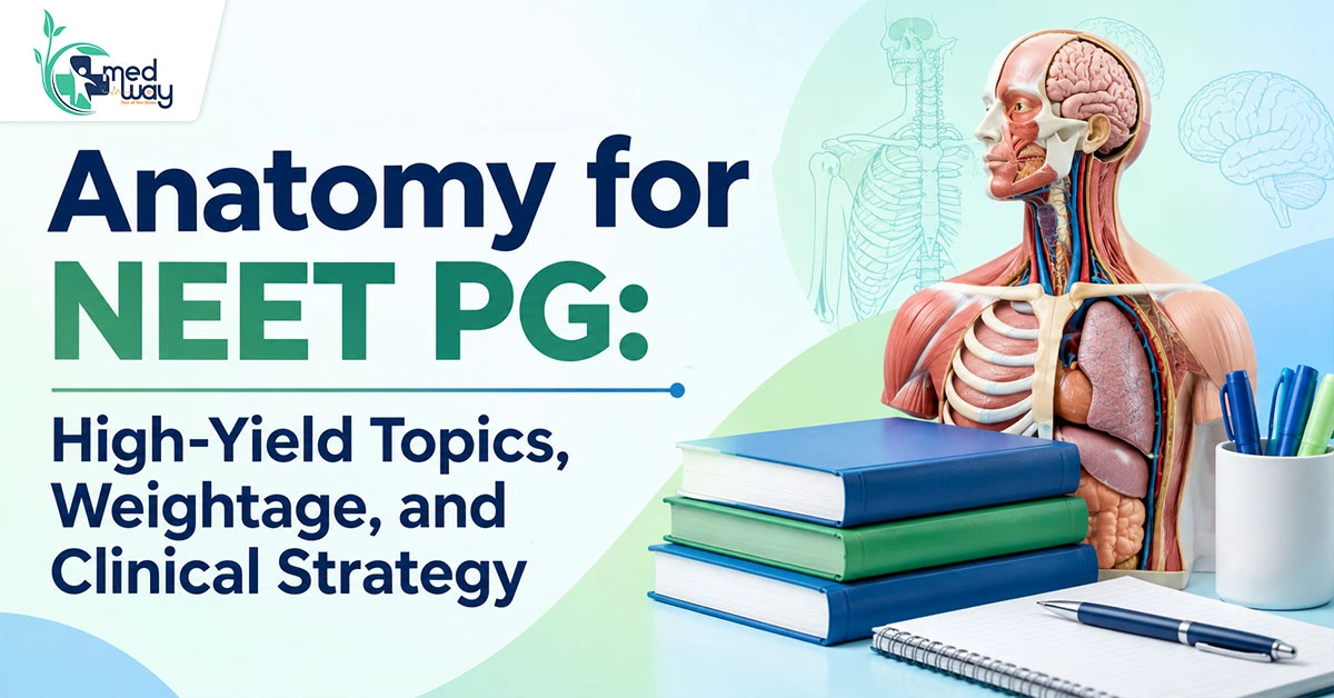 Anatomy for NEET PG